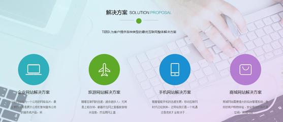 漳州企業(yè)網(wǎng)站定制、網(wǎng)絡(luò)推廣與軟件開發(fā)及技術(shù)推廣服務(wù)