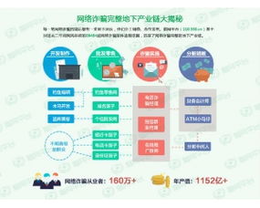 新手寶典 黑客網——中國最專業的網絡技術門戶深度指南